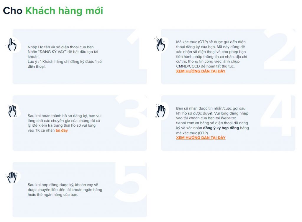 Hướng dẫn cách vay tiền nhanh tại ATM Online