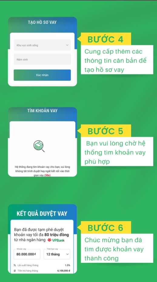 cac buoc vay avay 2