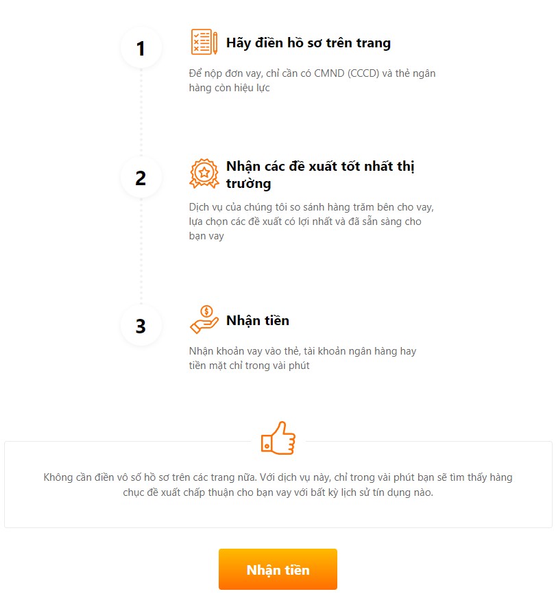 Các bước đơn giản để đăng ký Vay Quá Dễ