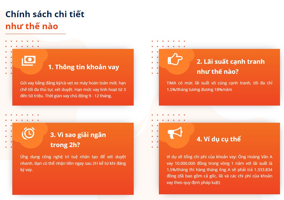 Chinh sách vay tiền tại Tima
