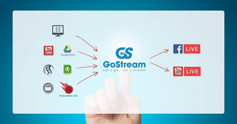 Phần mềm livestream miễn phí ở trên Youtube, Facebook
