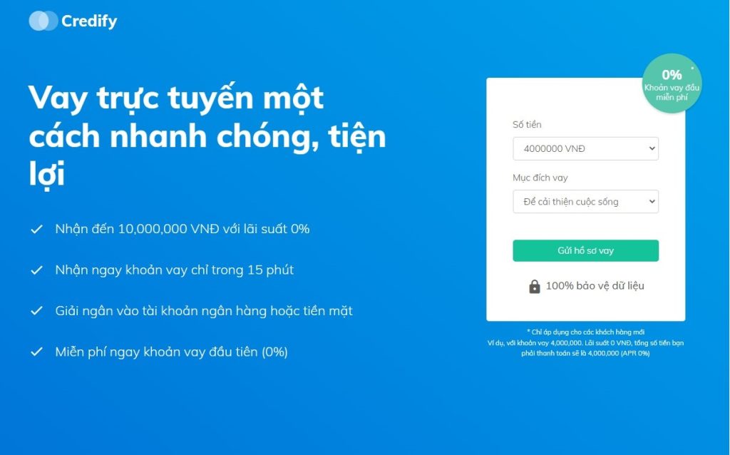 credify