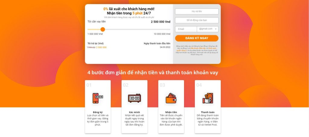 MoneyCat cho vay tối đa 50 triệu