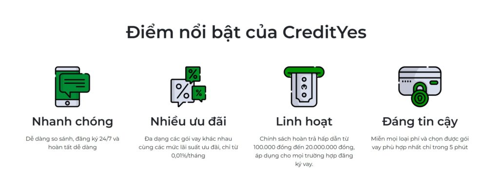 Tại sao nên chọn Credityes.vn?